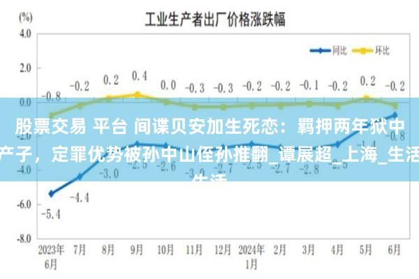 股票交易 平台 间谍贝安加生死恋：羁押两年狱中产子，定罪优势被孙中山侄孙推翻_谭展超_上海_生活