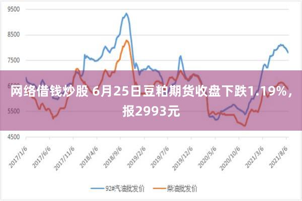 网络借钱炒股 6月25日豆粕期货收盘下跌1.19%，报2993元